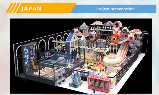 Casas fechadas Castelo Desagradável Família Forte Desagradável Amizades Equipamento de Jogos Comerciais 3