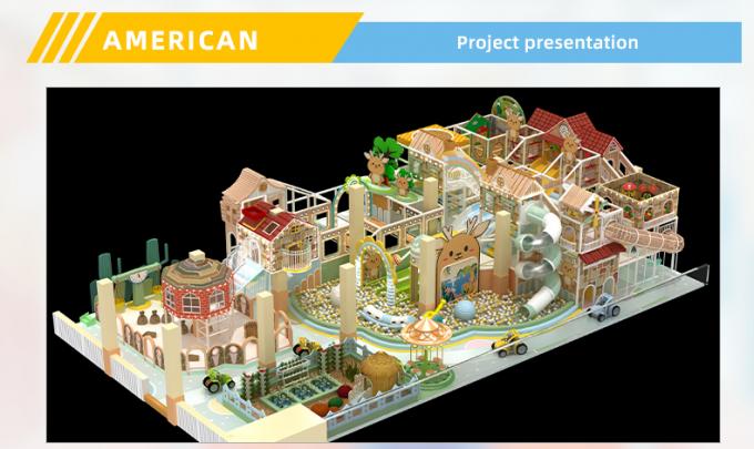 Casas fechadas Castelo Desagradável Família Forte Desagradável Amizades Equipamento de Jogos Comerciais 6